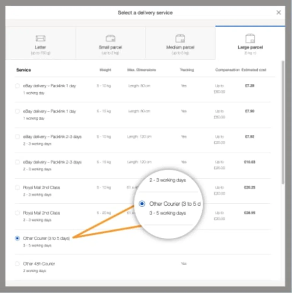 image for content hub page: Step 3